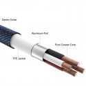 Câble USB Type-C 1mt Floveme Denim Texture